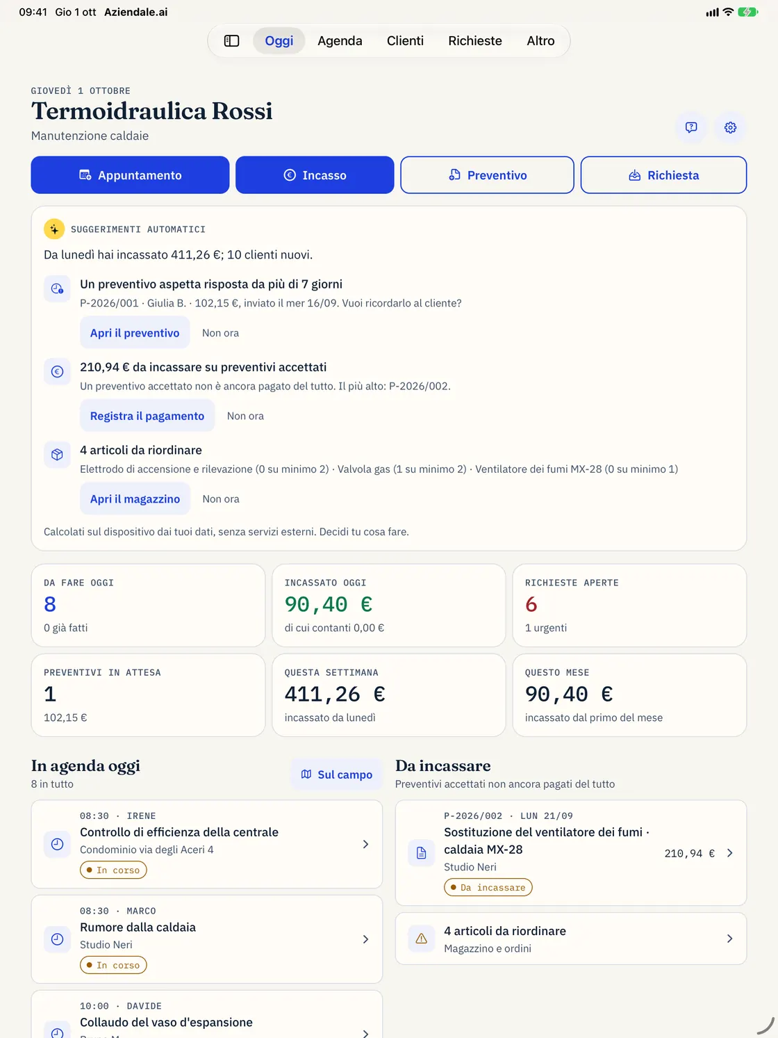 Riepilogo di oggi su iPad: appuntamenti, incassi, richieste aperte, preventivi in attesa e articoli da riordinare