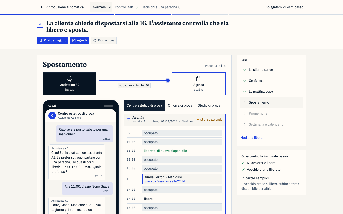 Cruscotto del giorno: posti occupati, posti liberi, disdette
