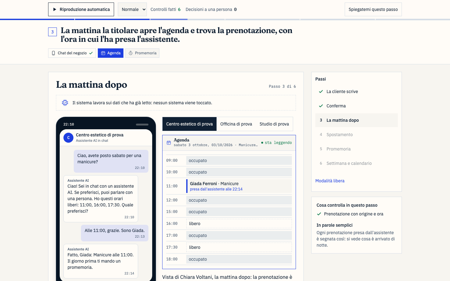 Prenotazioni, dati inventati