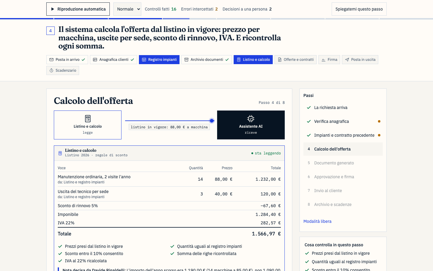 Un processo intero, da capo a fondo, dati inventati
