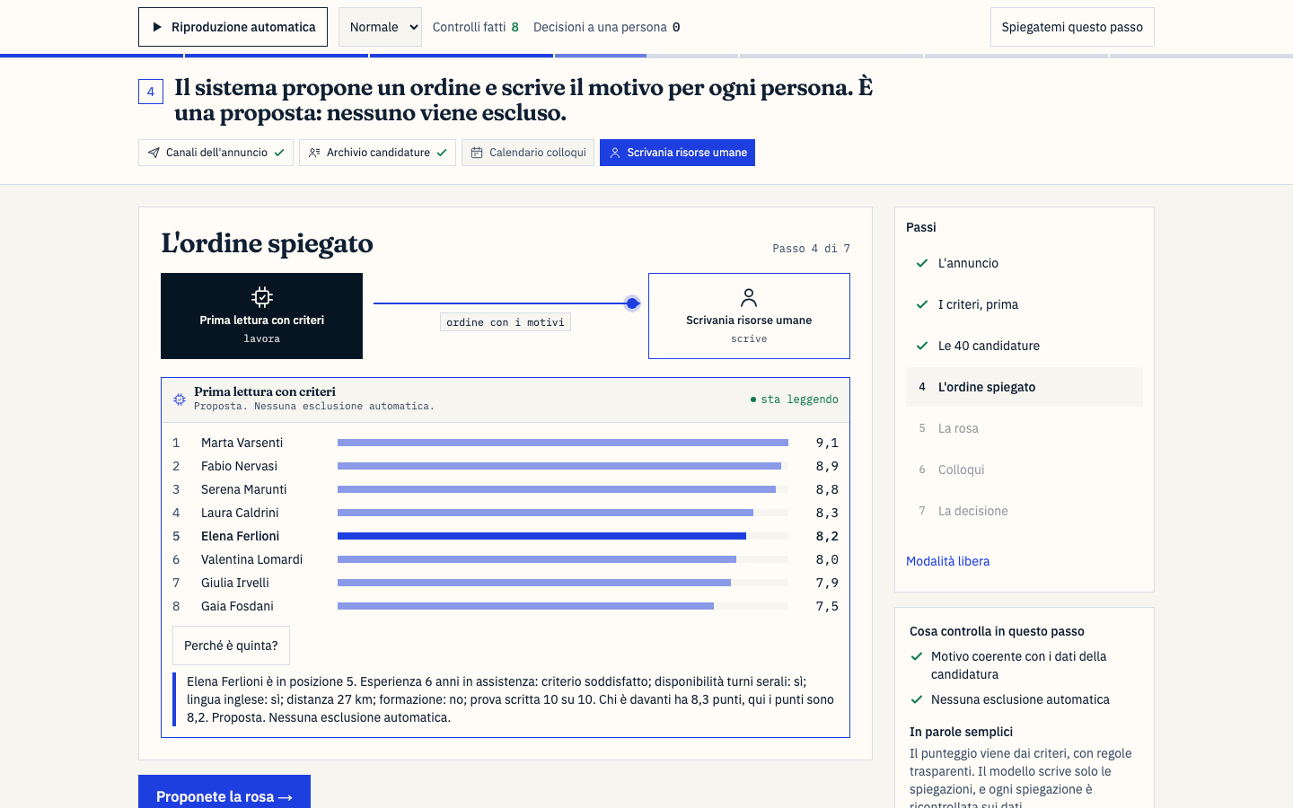 Selezione, dati inventati